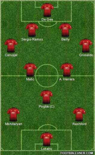 Manchester United Formation 2019