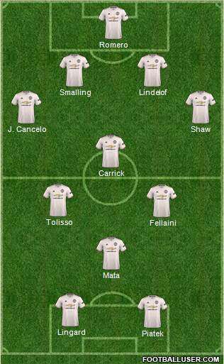 Manchester United Formation 2019