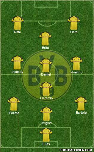 Borussia Dortmund Formation 2019
