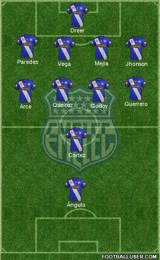 CS Emelec Formation 2019