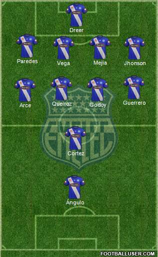 CS Emelec football formation