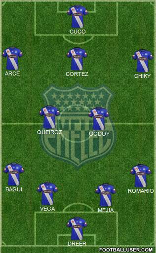 CS Emelec football formation