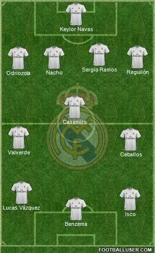 Real Madrid C.F. Formation 2019