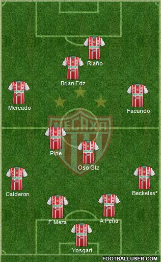 Club Deportivo Necaxa football formation