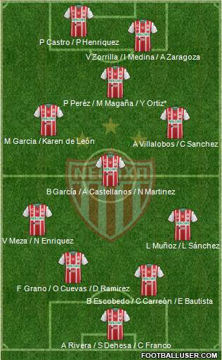 Club Deportivo Necaxa 4-4-2 football formation