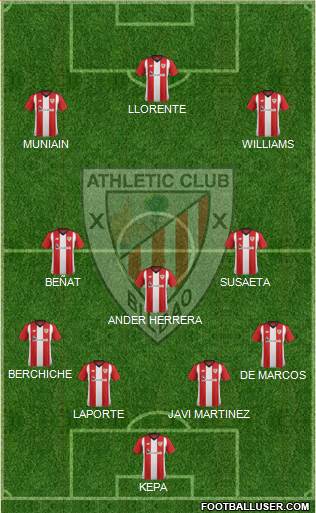 Athletic Club Formation 2019