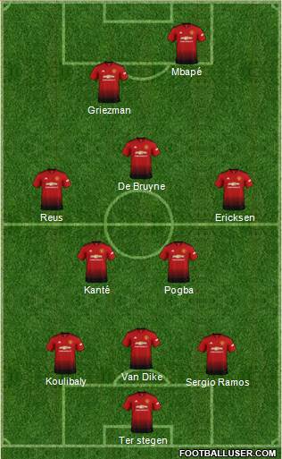 Manchester United Formation 2019