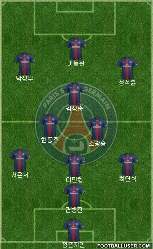 Paris Saint-Germain Formation 2019