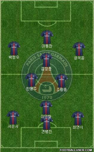 Paris Saint-Germain Formation 2019