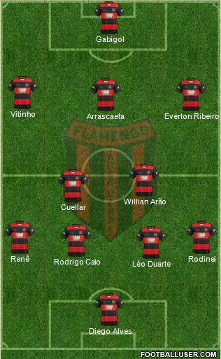 Flamengo EC de Arcoverde Formation 2019