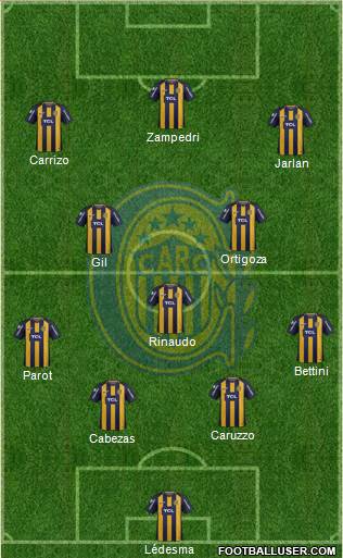 Rosario Central Formation 2019