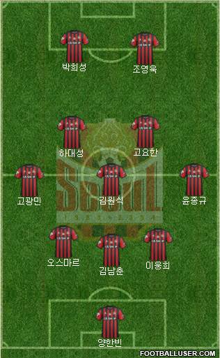 FC Seoul Formation 2019