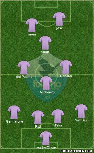 Foligno Formation 2019