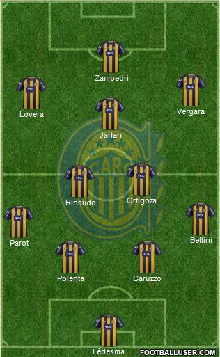Rosario Central Formation 2019