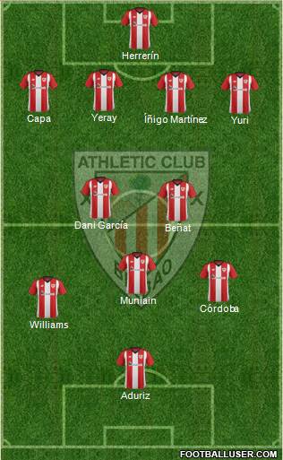 Athletic Club Formation 2019
