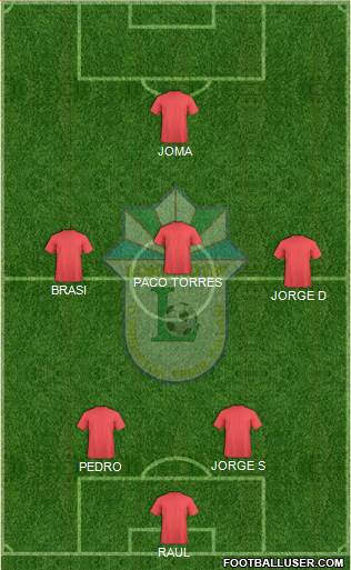 Lokomotiv Toshkent Formation 2019
