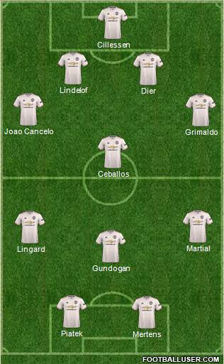 Manchester United Formation 2019
