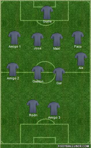 Dream Team Formation 2019