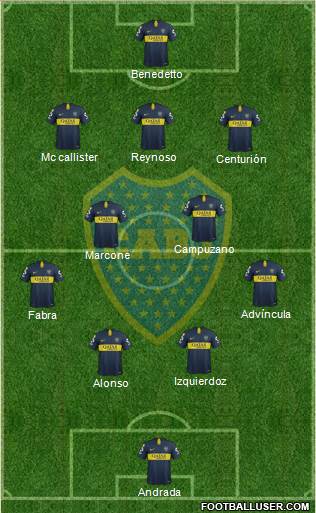 Boca Juniors Formation 2019