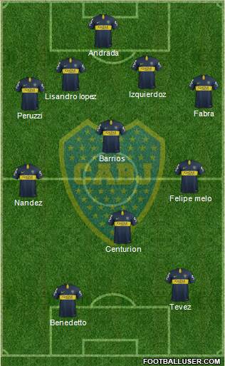 Boca Juniors Formation 2019