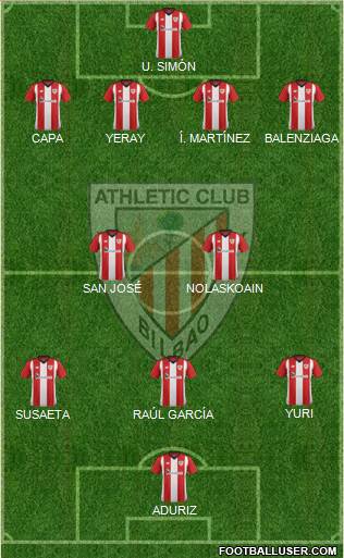 Athletic Club Formation 2019