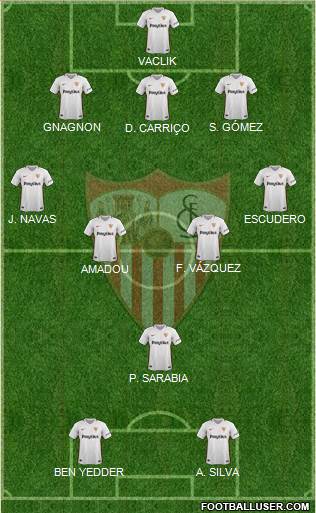 Sevilla F.C., S.A.D. Formation 2019