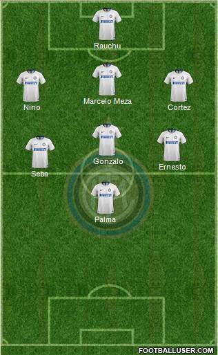 F.C. Internazionale Formation 2019