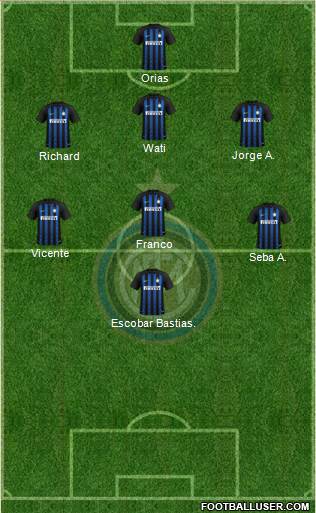 F.C. Internazionale Formation 2019