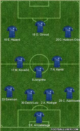 Chelsea Formation 2019
