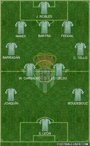 Real Betis B., S.A.D. Formation 2019