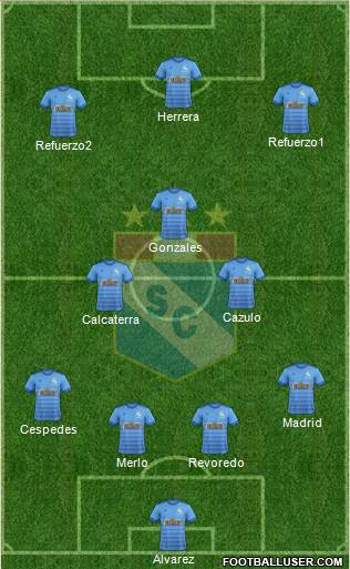 C Sporting Cristal S.A. Formation 2019