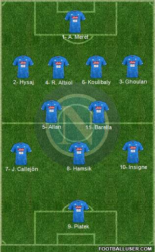 Napoli Formation 2019