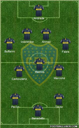 Boca Juniors Formation 2019