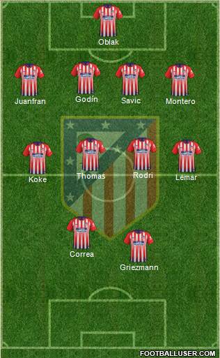 C. Atlético Madrid S.A.D. Formation 2019