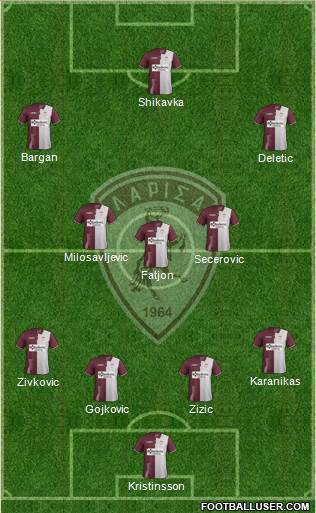 AE Larisa 1964 Formation 2019