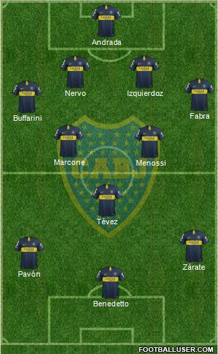 Boca Juniors Formation 2019