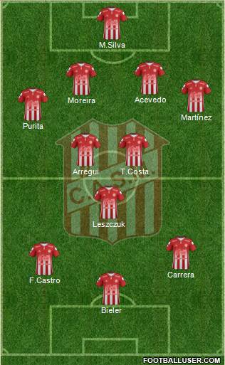 San Martín de Tucumán Formation 2019