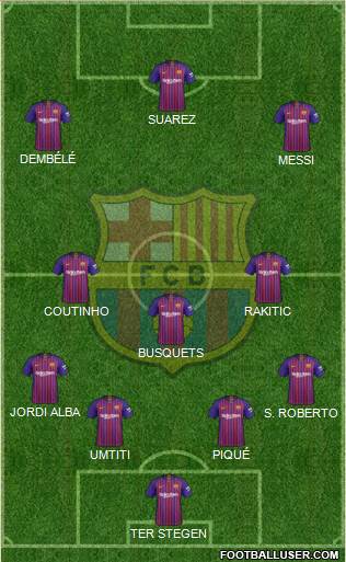 F.C. Barcelona Formation 2019
