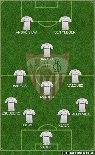 Sevilla F.C., S.A.D. Formation 2019