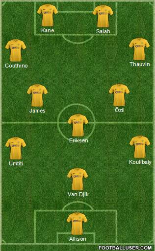 Torquay United Formation 2019