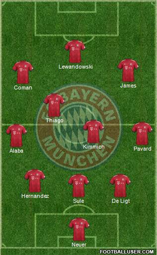 FC Bayern München Formation 2019