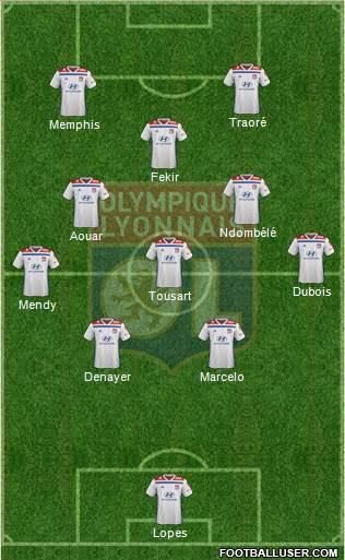 Olympique Lyonnais Formation 2019