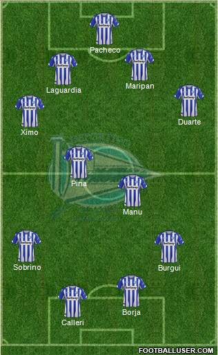 D. Alavés S.A.D. 4-2-2-2 football formation