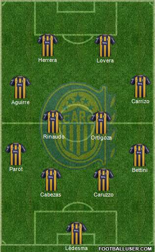 Rosario Central Formation 2019