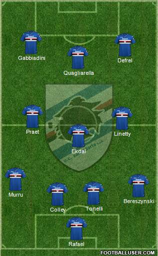 Sampdoria Formation 2019