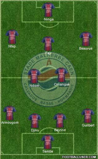 Stade Malherbe Caen Basse-Normandie football formation