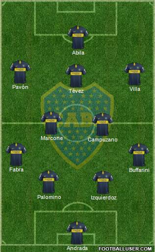 Boca Juniors Formation 2019