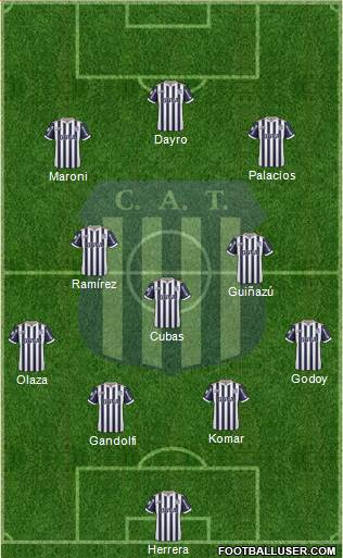 Talleres de Córdoba Formation 2019