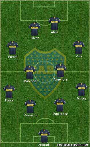 Boca Juniors Formation 2019