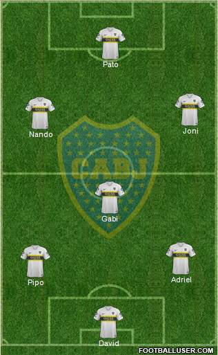 Boca Juniors Formation 2019